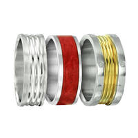Stainless Steel Ring Color